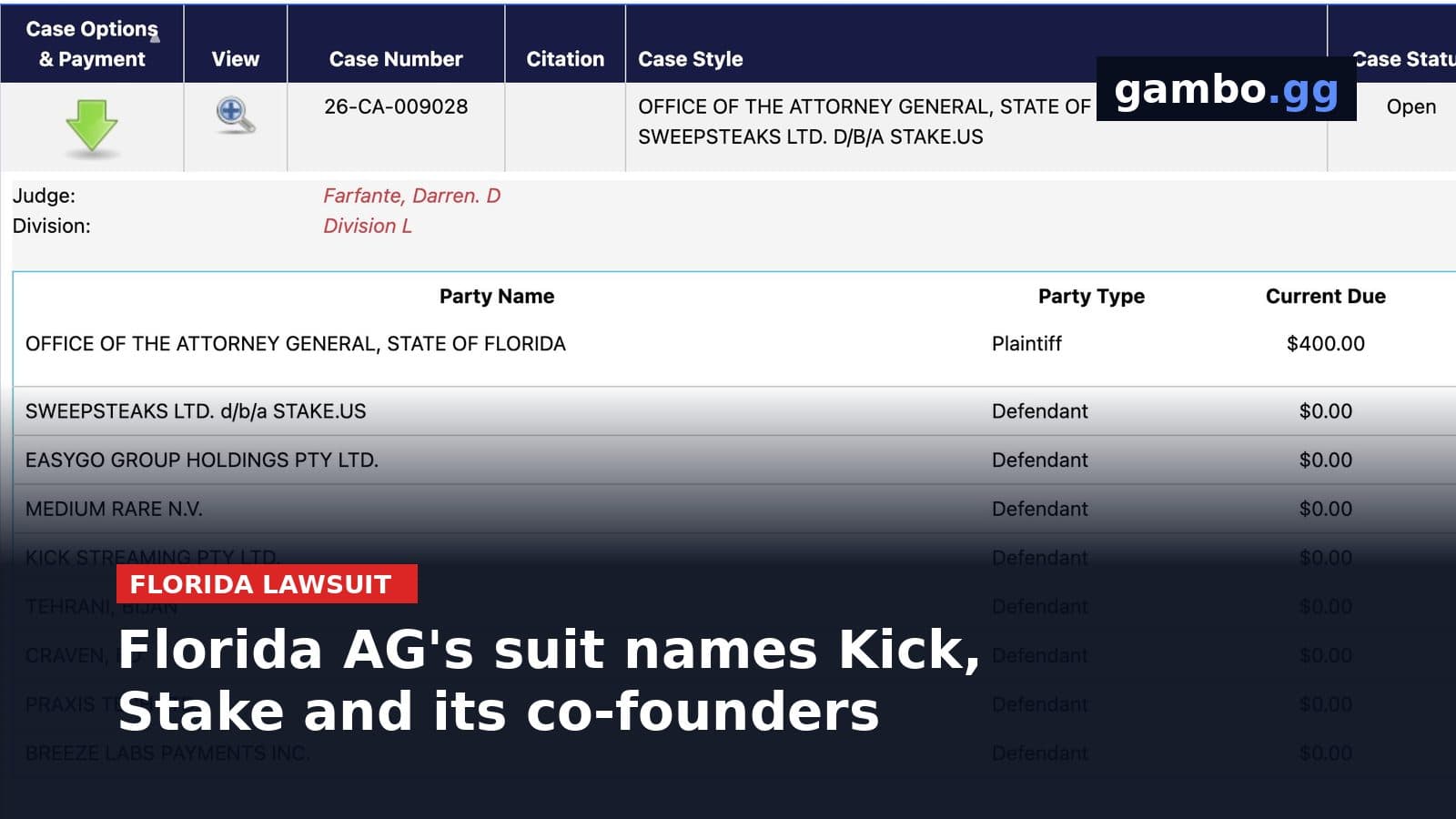 Hillsborough County clerk case search showing case 26-CA-009028, Office of the Attorney General v. Sweepsteaks Ltd. d/b/a Stake.us, with the named defendants