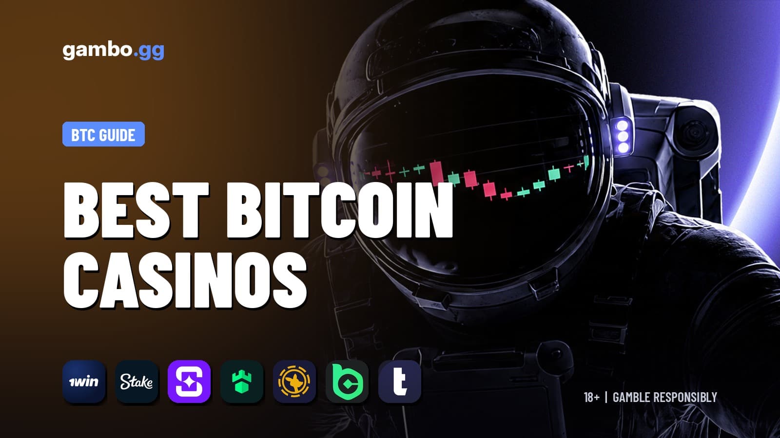 gambo.gg banner reading Best Bitcoin Casinos with an astronaut and crypto casino logos