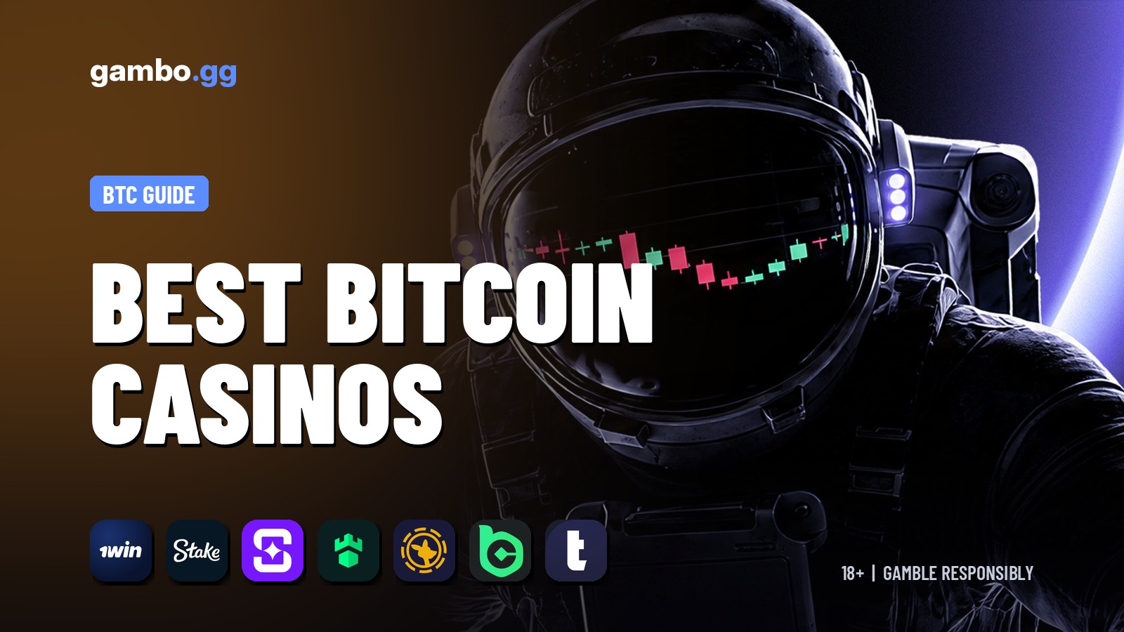 gambo.gg banner reading Best Bitcoin Casinos with an astronaut and crypto casino logos